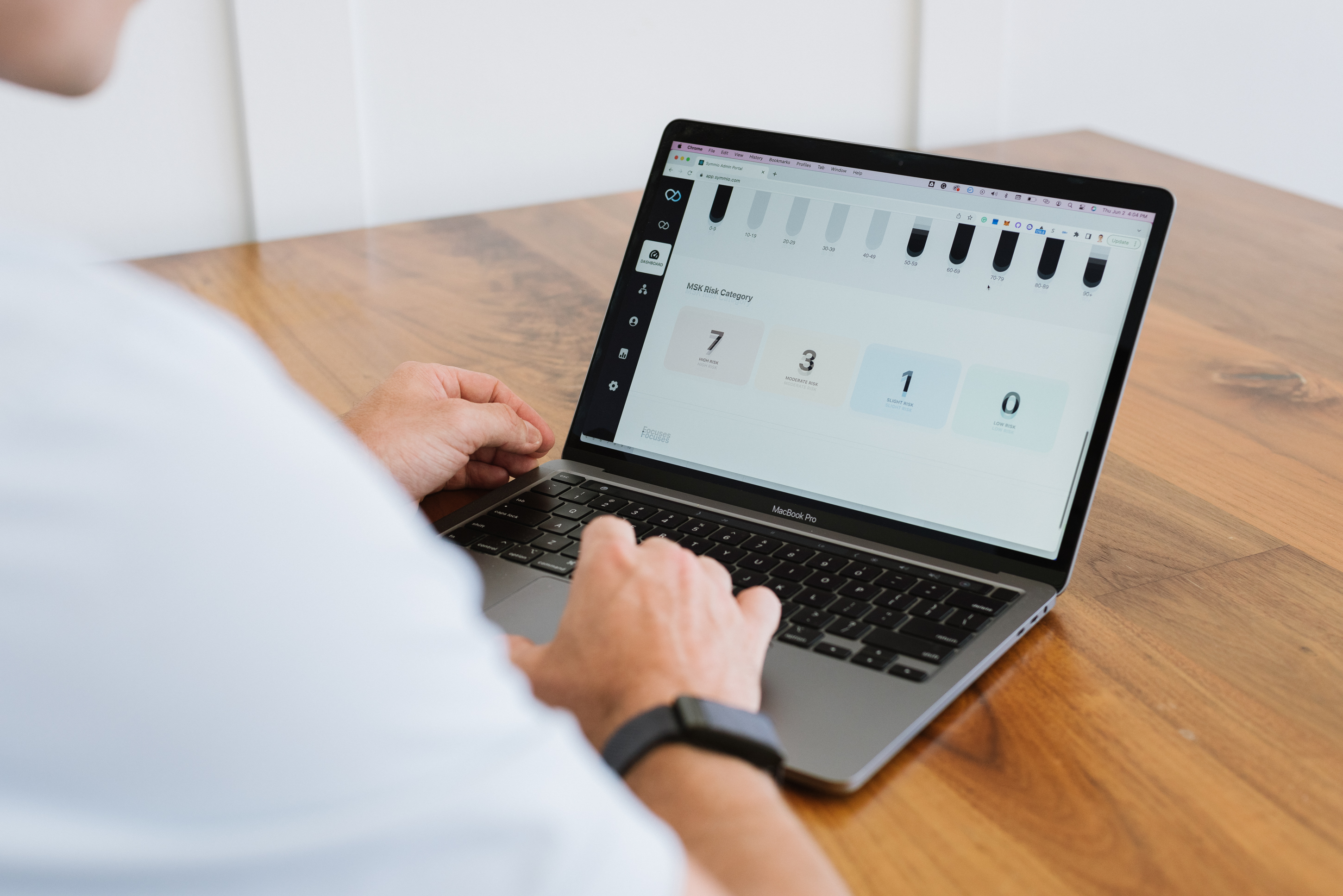 Functional Wellness Platform